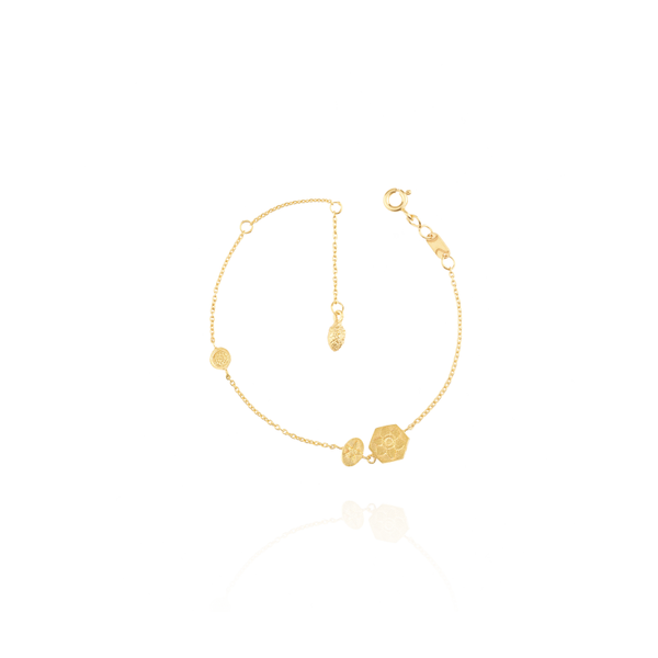 Fragrances Bracelet Back