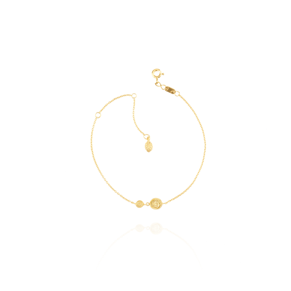 Rose Fragrances Bracelet Back